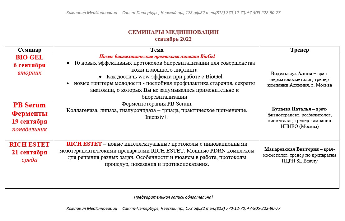 Семинары в сентябре 2022