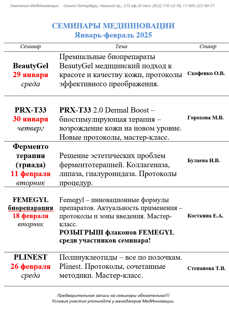 Семинары в январе-феврале 2025