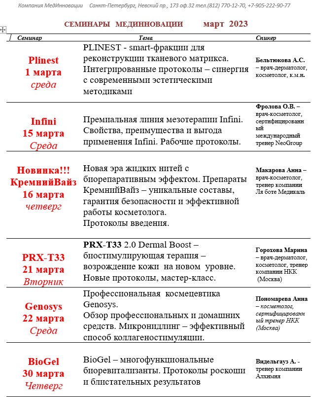Семинары в марте 2023