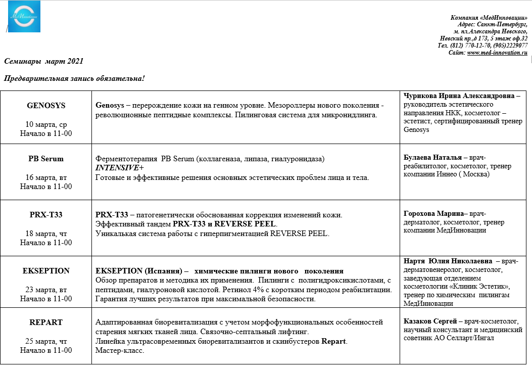 Расписание семинаров март 2021