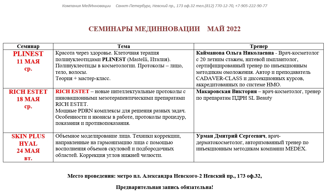 Семинары май 2022