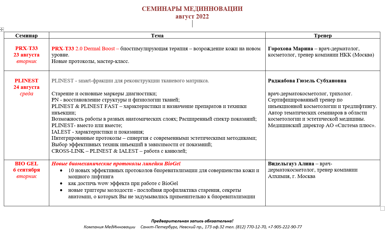 Семинары в августе 2022
