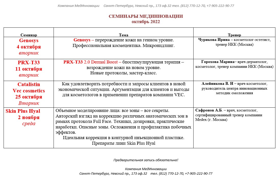 Семинары в октябре