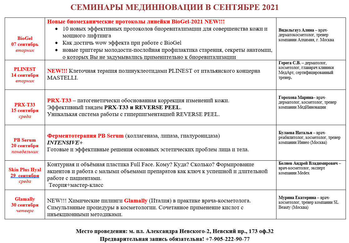 Расписание семинаров сентябрь 2021