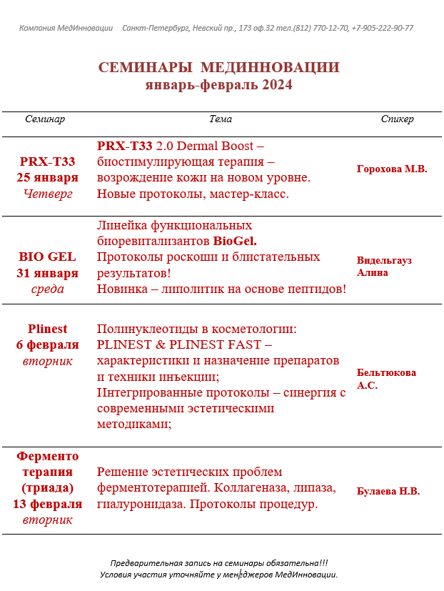 Семинары в январе-феврале 2024