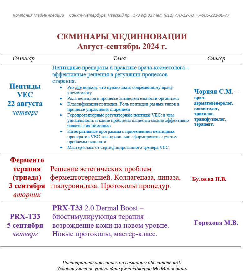 Семинары в августе - сентябре 2024 г.