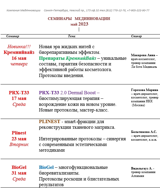 Семинары май 2023